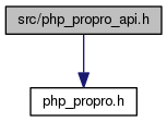 master/php__propro__api_8h__incl.png