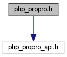 v1.0.x/php__propro_8h__incl.png